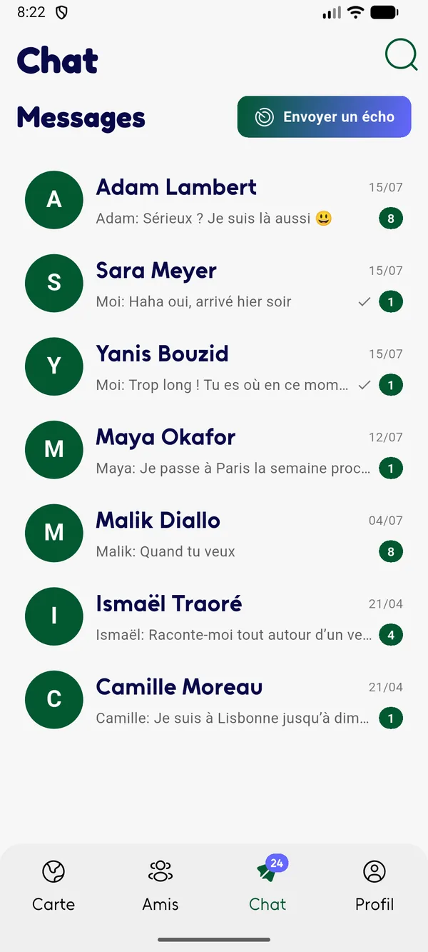 Capture de l’application Gullu : la liste des conversations, avec des messages pour organiser des retrouvailles.