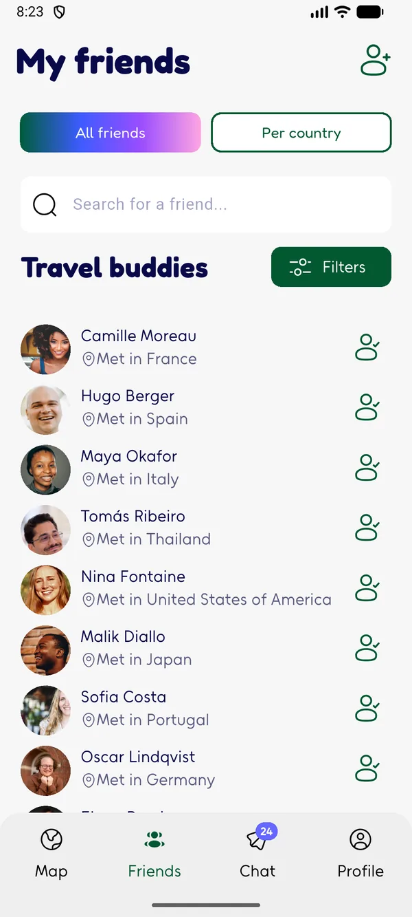 Screenshot of the Gullu app: the friends list, each entry showing the country where you met.