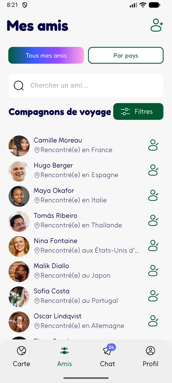 Capture de l’application Gullu : la liste des amis, chacun avec la mention du pays où la rencontre a eu lieu.